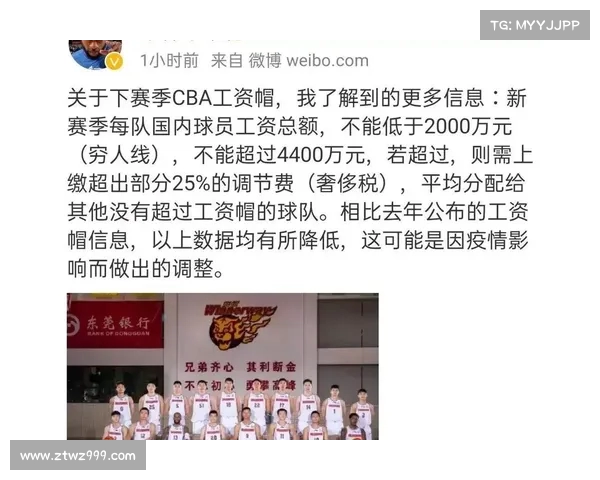 CBA工资帽制度改革及其对球队阵容建设与薪资分配的深远影响 CBA工资帽制度改革及其对球队阵容建设与薪资分配的深远影响
