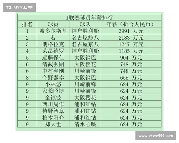 西甲中场组织核心地位解析及其对球队战术影响的深度剖析