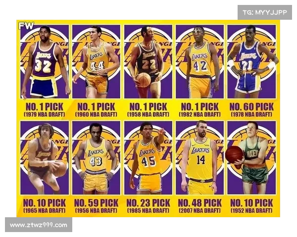 NBA历史纪录大盘点:从单场得分到赛季成就的传奇时刻 NBA历史纪录大盘点:从单场得分到赛季成就的传奇时刻
